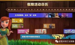 cf6月份最新活动爆料,福利大放送等你来战